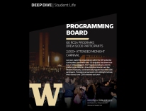 UW Foundations Board Deep Dive promotions